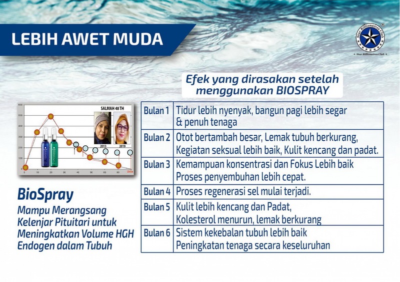 Efek setelah pakai biospray nutric